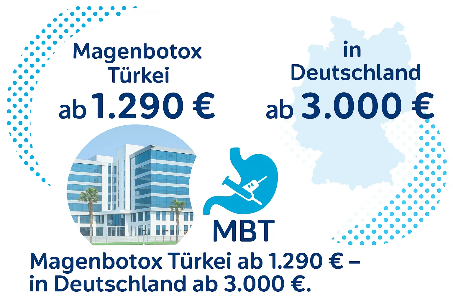  Magen-Botox Türkei: Preise im Vergleich